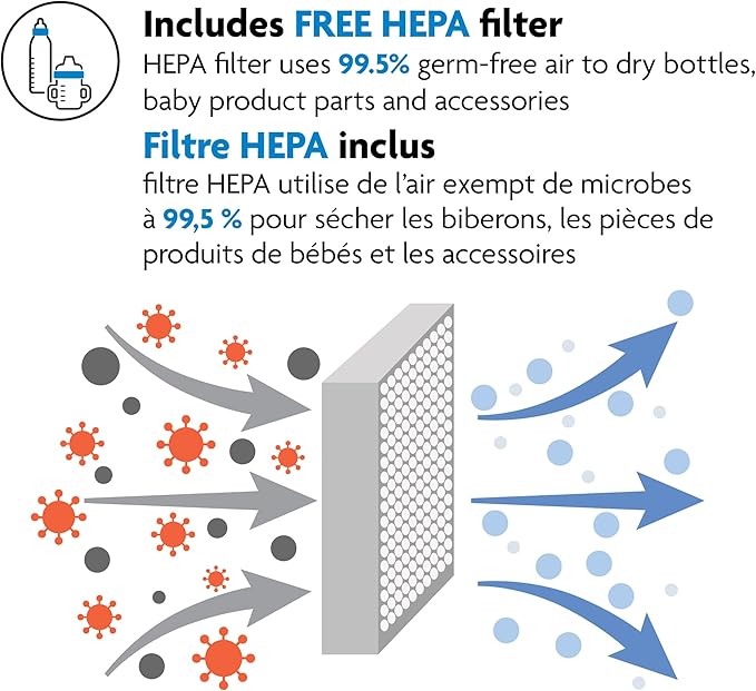 Baby Brezza Bottle Sterilizer and Dryer Advanced