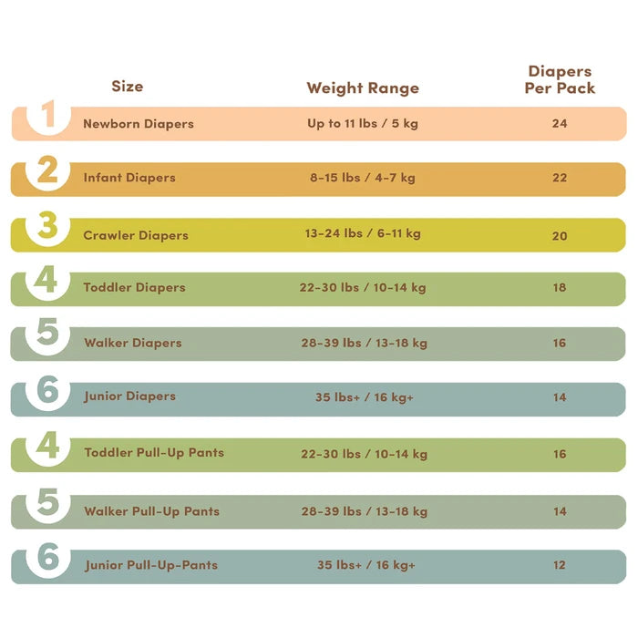 Terra Diapers Size 1 (Newborn)