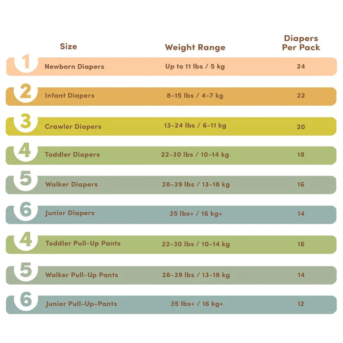 Terra Diapers Size 3 (Crawler)