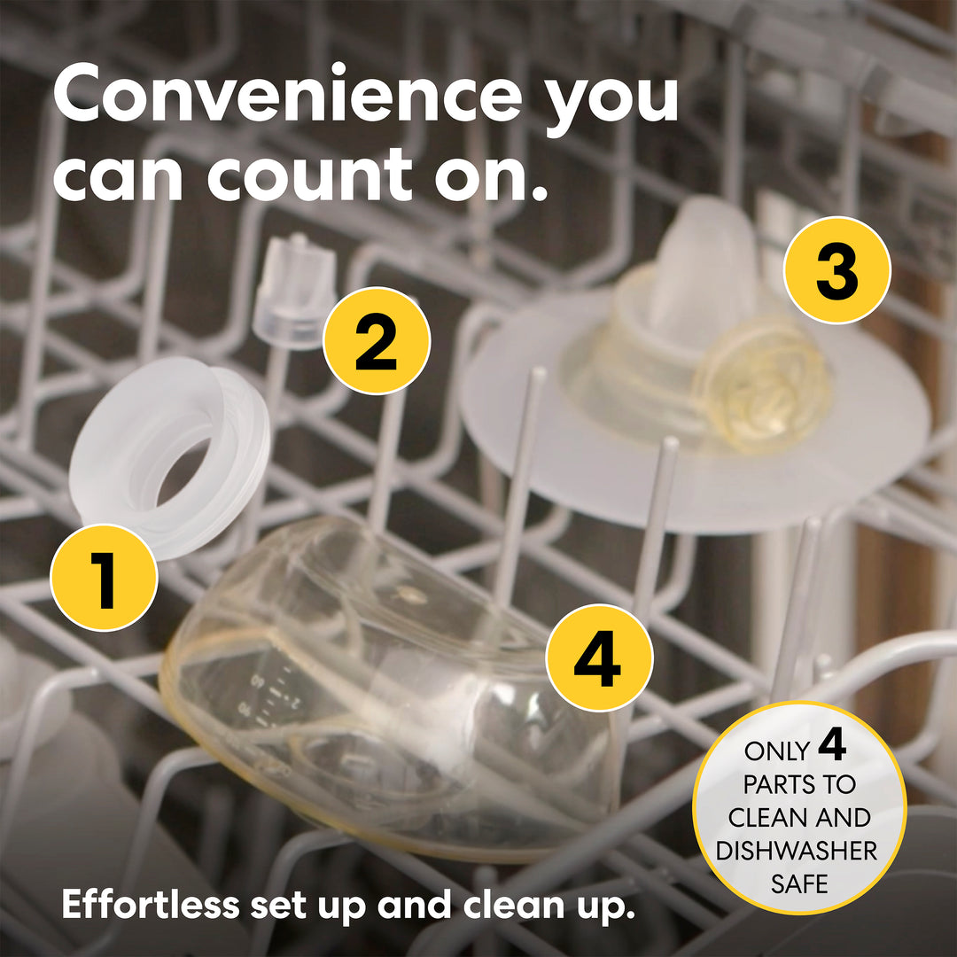 Medela Melody 2.0 InBra Wearable Electric Breast Pump