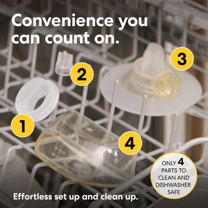 Medela Melody 2.0 InBra Wearable Electric Breast Pump