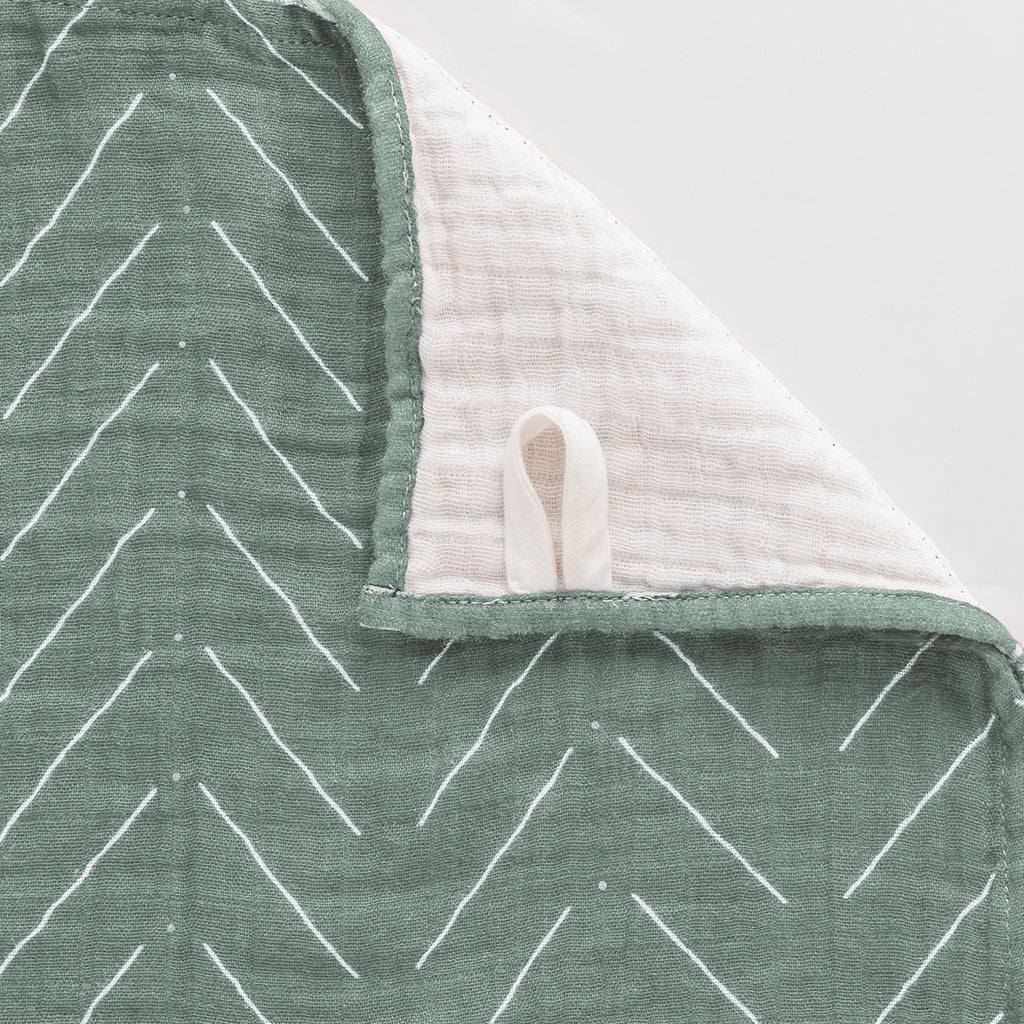 Itzy Ritzy Breastfeeding Boss (Sage Mudcloth)