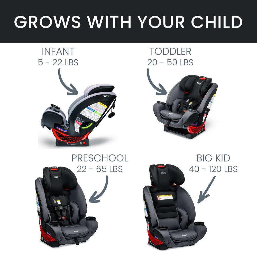 Britax One4Life ClickTight (Onyx Stone SafeWash)-Gear-Britax-028398 OST-babyandme.ca