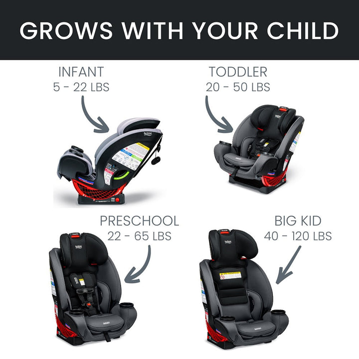Britax One4Life ClickTight (Onyx Stone SafeWash)-Gear-Britax-028398 OST-babyandme.ca