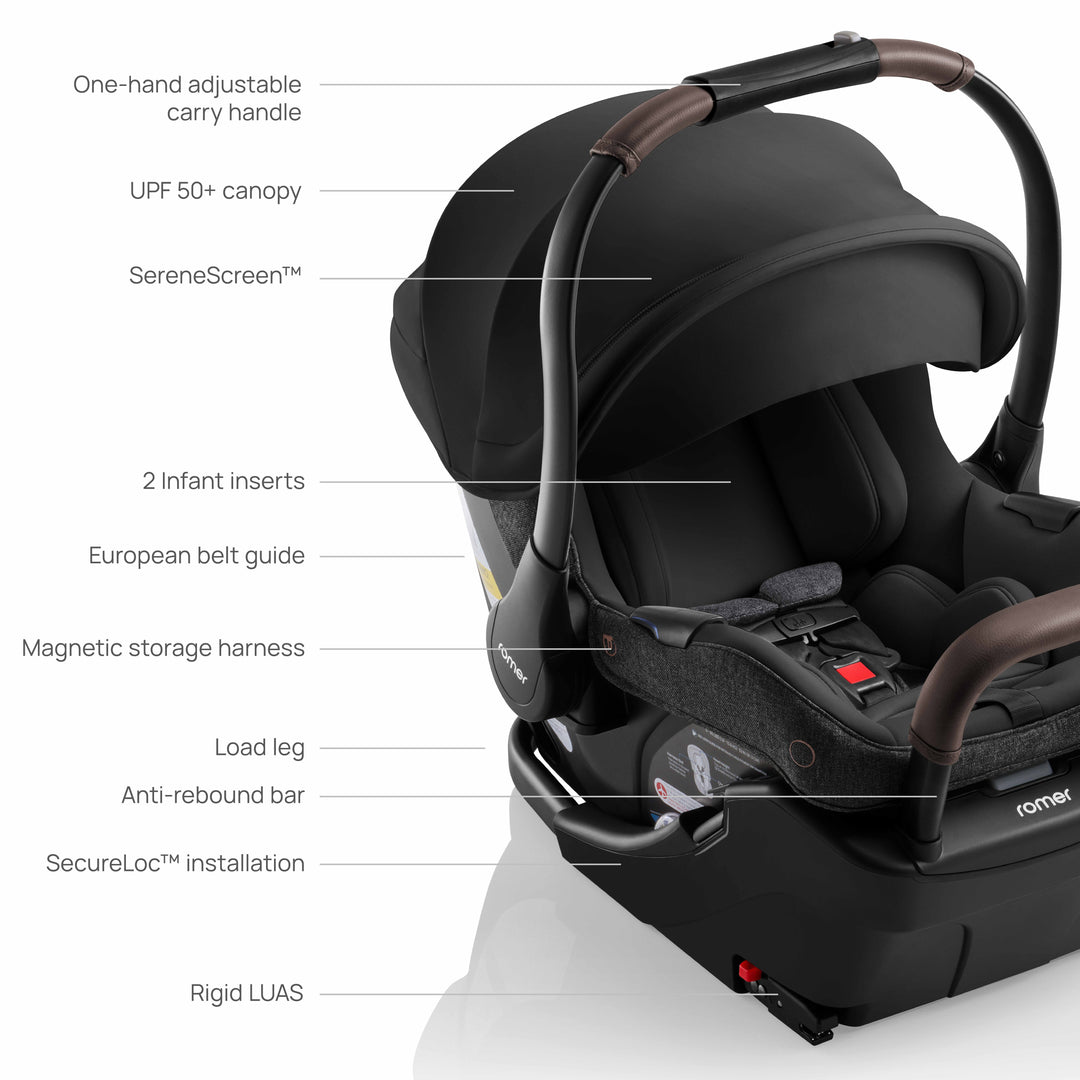 Romer Juni Infant Car Seat (Peppercorn)