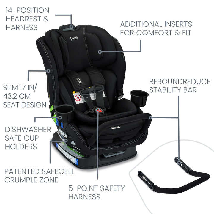 Britax Poplar™ S Convertible Car Seat (Onyx)