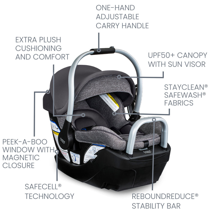 Britax Willow™ SC Infant Car Seat (Pindot Stone)