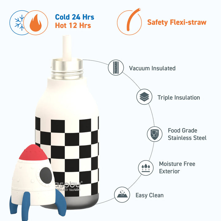 Asobu Bestie Bottle (Rocket)