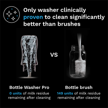Baby Brezza Bottle Washer Pro (Black)