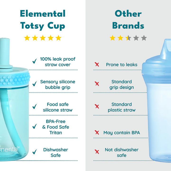 Elemental Totsy Bubble 12oz Sippy Cup (Mermaid Bash)