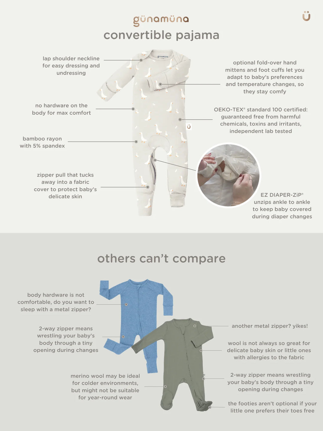 Gunamuna Convertible Footie (Bouquet)