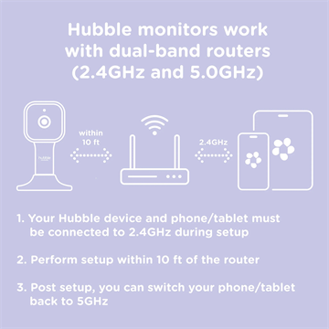 Hubble Connected Nursery Pal Dual Vision Baby Monitor