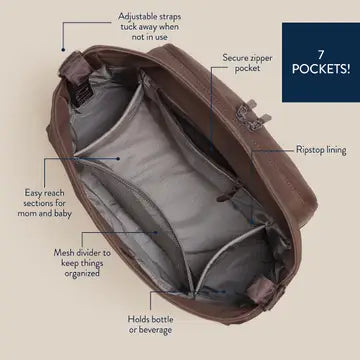 Itzy Ritzy Belong Cargo Caddy (Mocha)