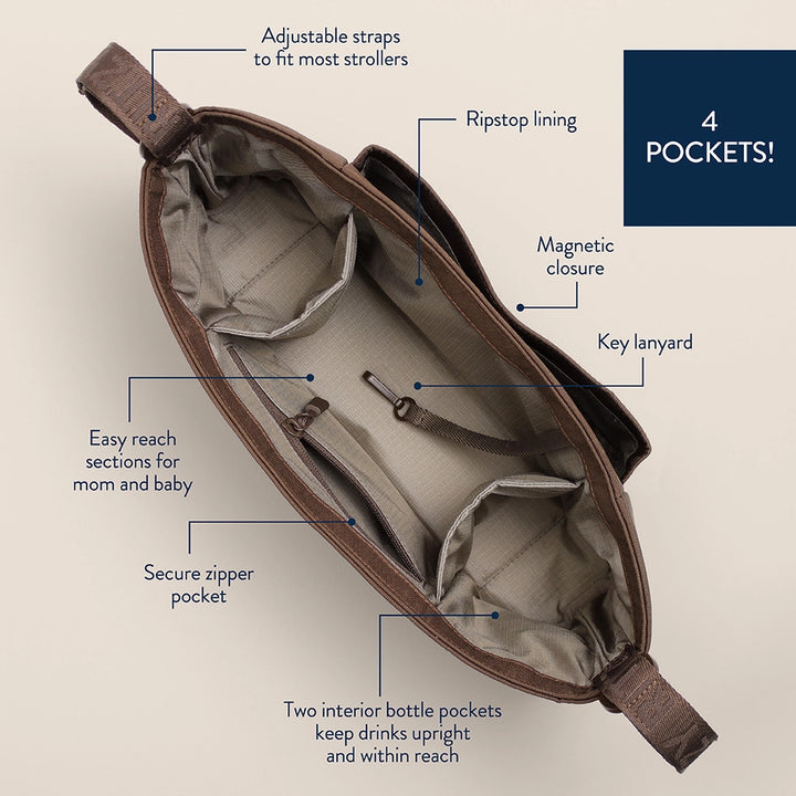 Itzy Ritzy Belong Carry-All Caddy (Mocha)