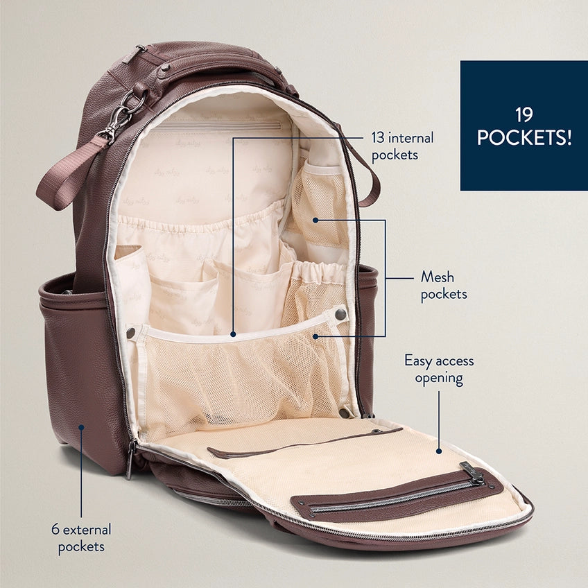 Itzy Ritzy Boss Plus Backpack Diaper Bag (Espresso)