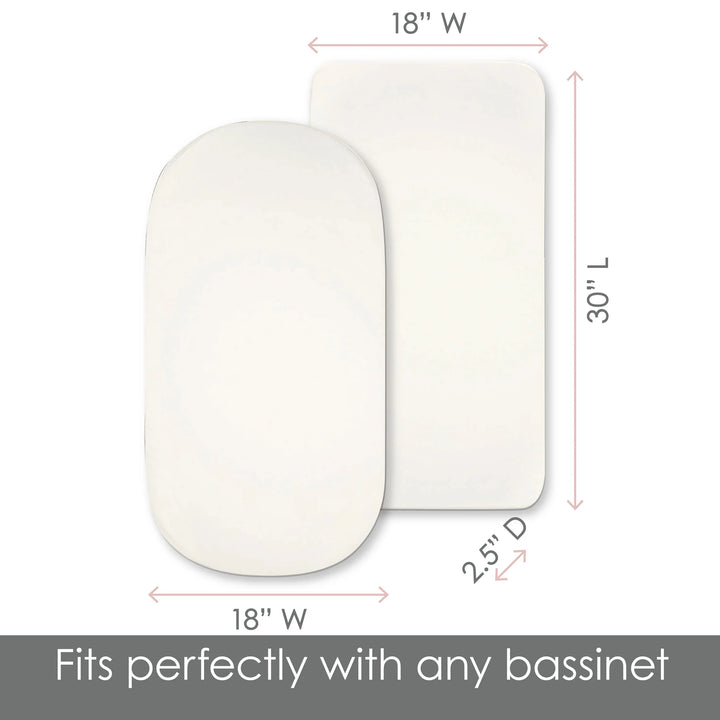 Kushies Percale Bassinet Sheet (White)