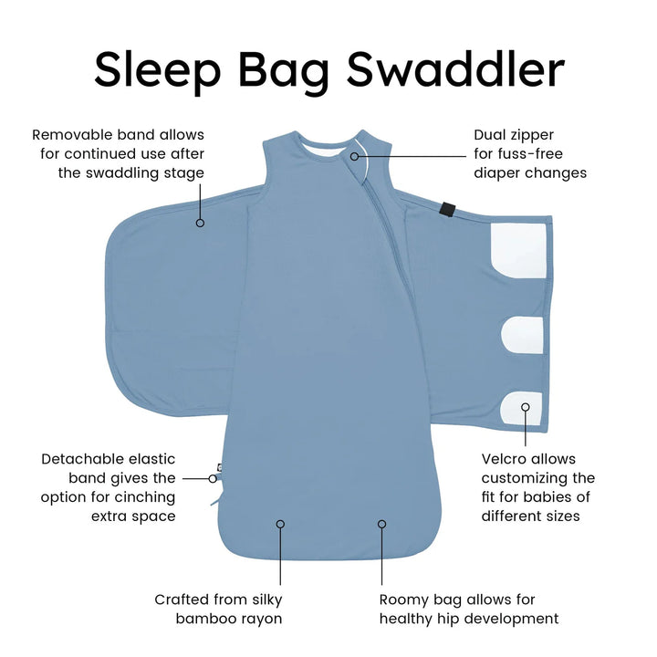 Kyte Baby Sleep Bag Swaddler (Slate)
