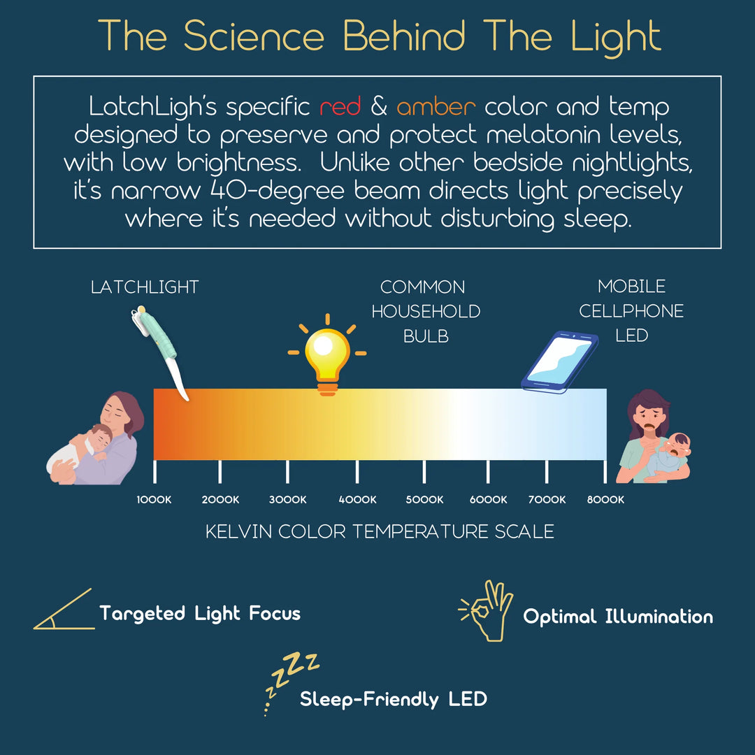 Light Ahead LatchLight