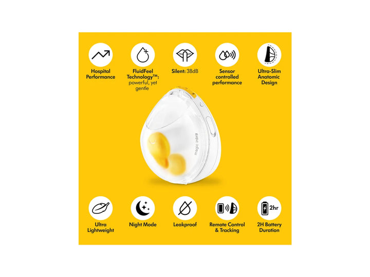 Medela Magic InBra Wearable Electric Breast Pump
