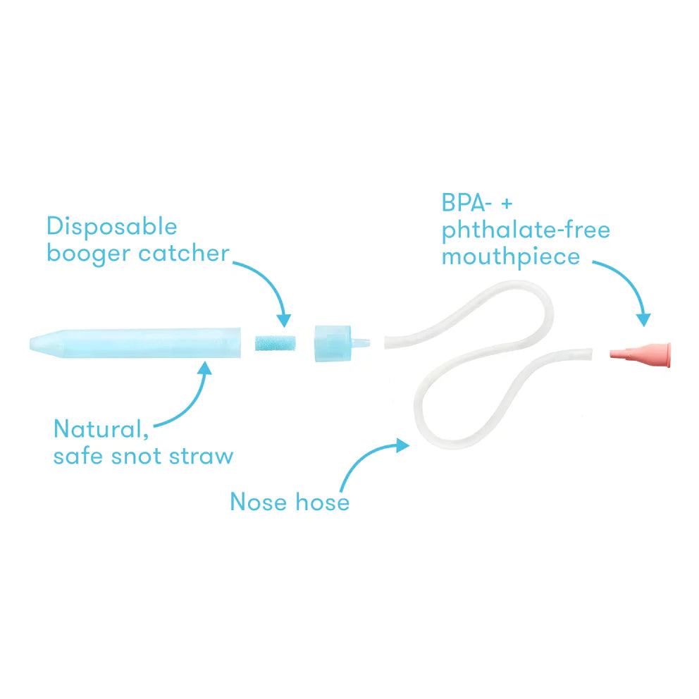 NoseFrida Snotsucker Saline Kit