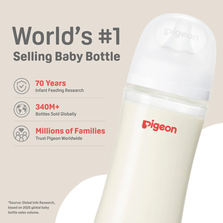 Pigeon Silicone Coated Glass Bottle 2-pk (5oz with SS Nipple)