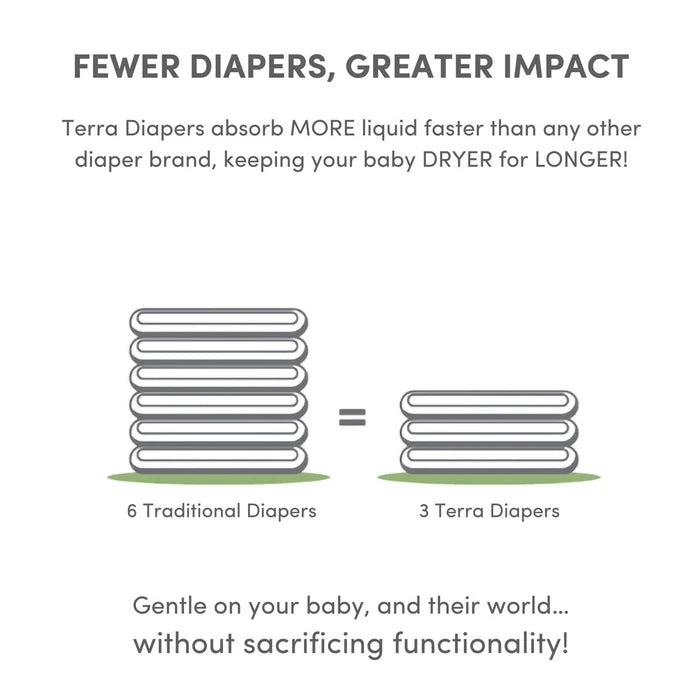 Terra Diapers Size 1 (Newborn)