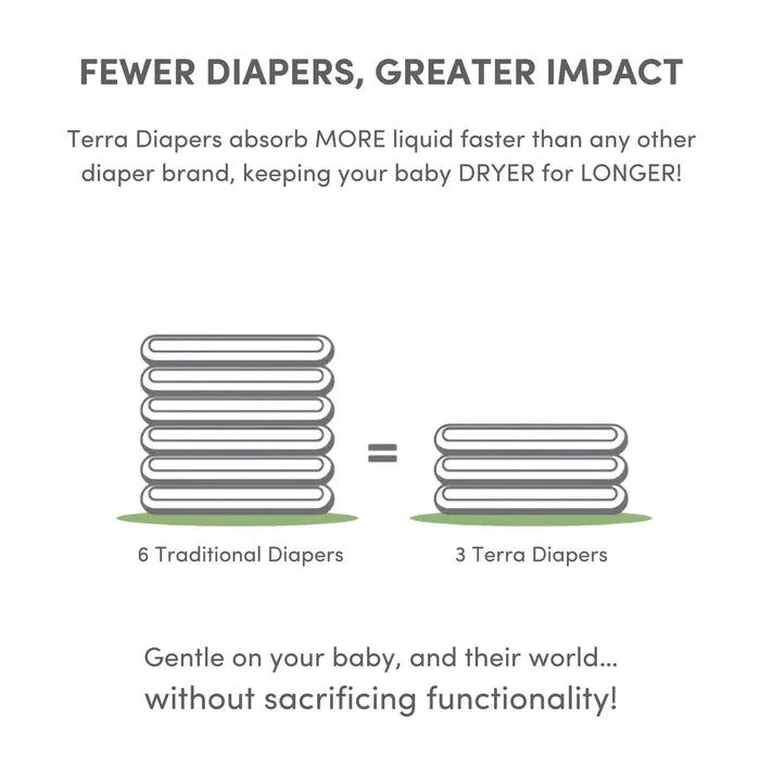 Terra Diapers Size 2 (Infant)