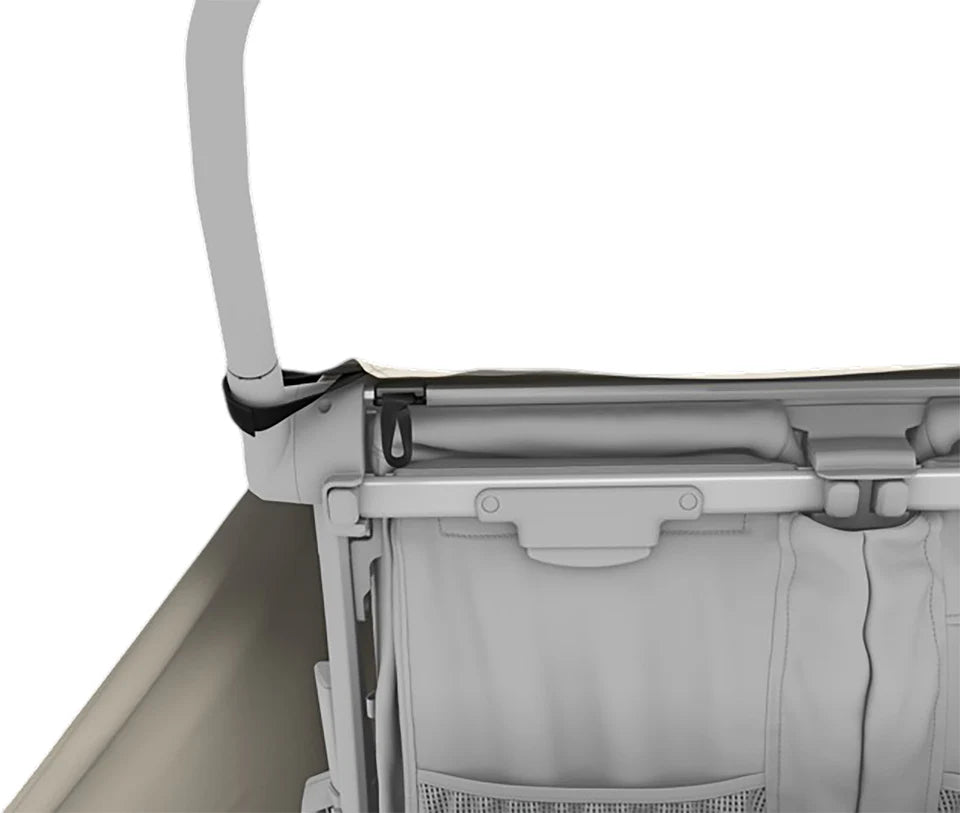 Thule Sun & Wind Tarp