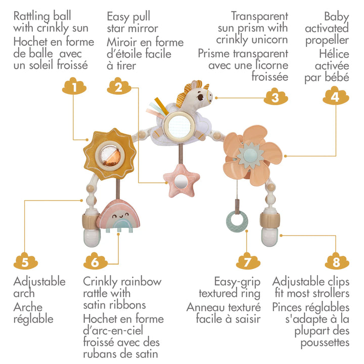 Tiny Love SunnyStroll (Unicorn Wonderlands)