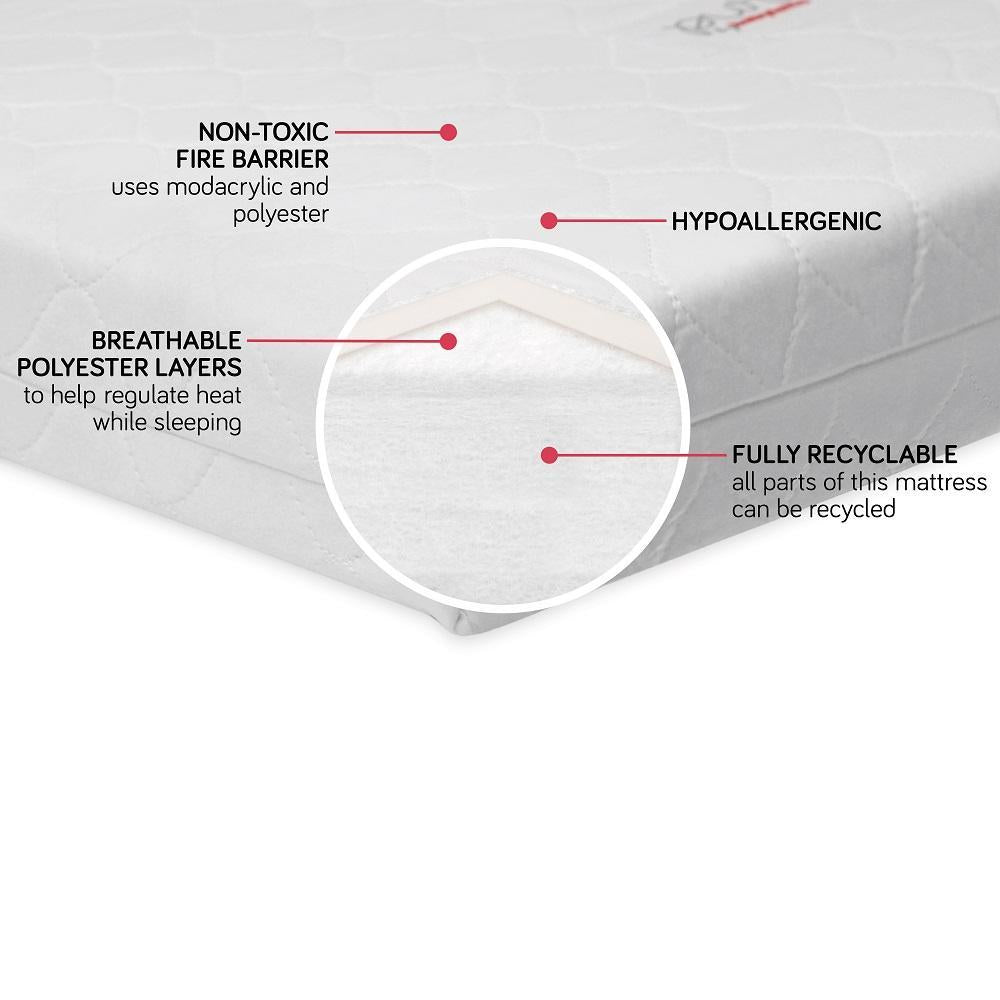 Babyletto pure core mini crib mattress store