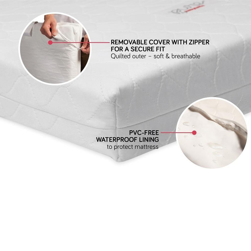 Crib mattress cover with zipper top