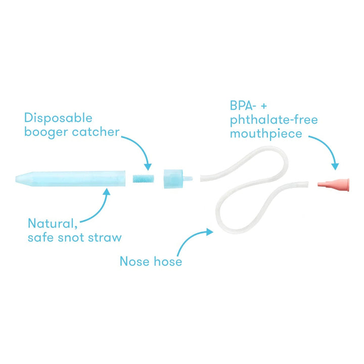 Fridababy NoseFrida The Snotsucker + Travel Case-Health-Fridababy-031018-babyandme.ca