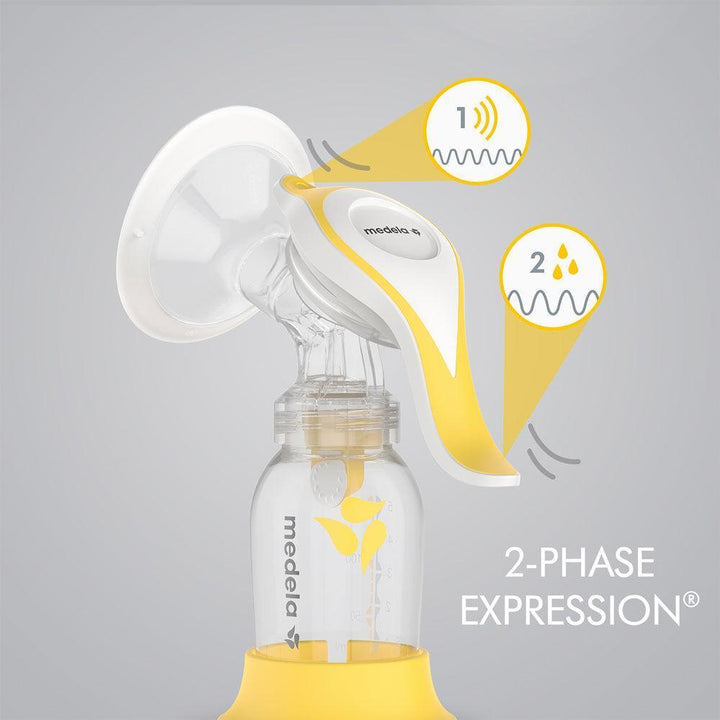 Medela Harmony Flex Breast Pump-Feeding-Medela-027890-babyandme.ca