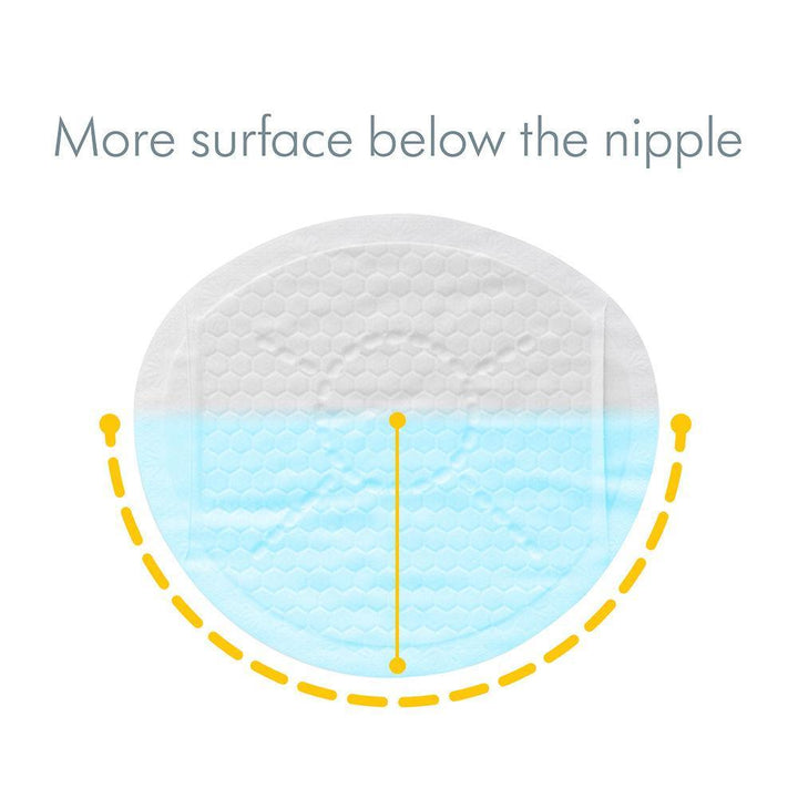 Medela Safe & Dry Ultra Thin Disposable Nursing Pads (60 Count)-Feeding-Medela-026005 60ct-babyandme.ca